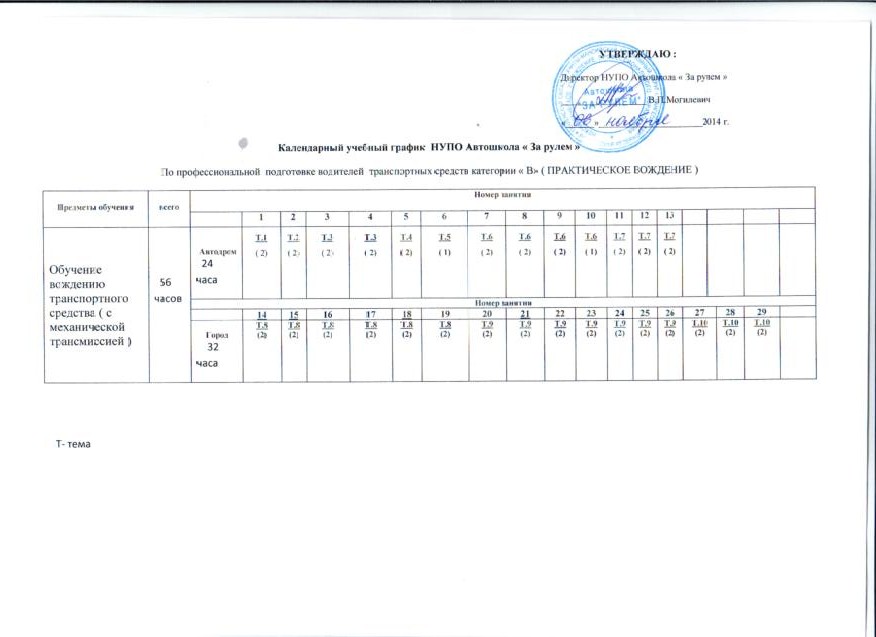 График вождения в автошколе образец